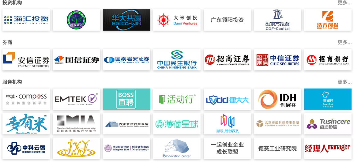 合作单位
